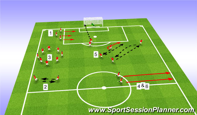 Football/Soccer Session Plan Drill (Colour): Warm - up