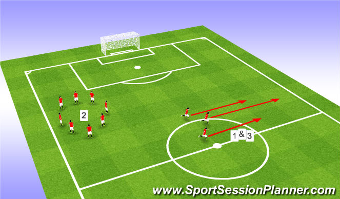 Football/Soccer Session Plan Drill (Colour): Cool down