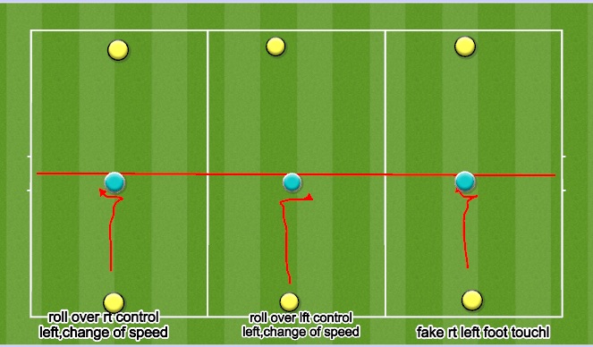 Football/Soccer Session Plan Drill (Colour): Side Moves