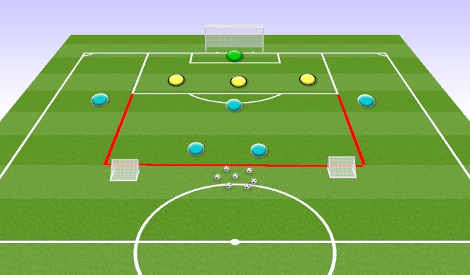 Football/Soccer Session Plan Drill (Colour): 5 v 3 to goal