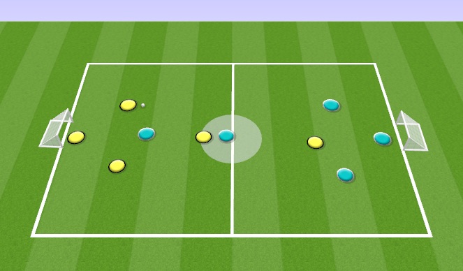 Football/Soccer Session Plan Drill (Colour): 5v5