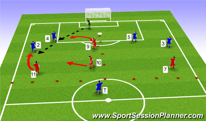 Football/Soccer Session Plan Drill (Colour): Screen 1