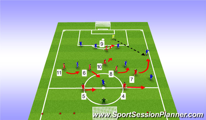 Football/Soccer Session Plan Drill (Colour): Screen 4