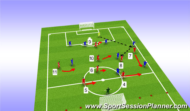 Football/Soccer Session Plan Drill (Colour): Screen 5