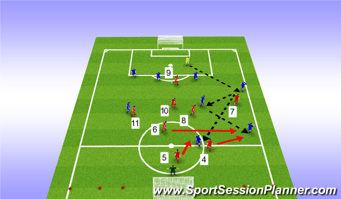 Football/Soccer Session Plan Drill (Colour): Screen 6