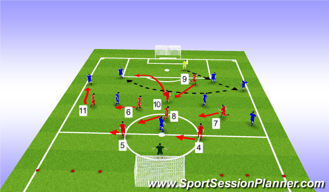 Football/Soccer Session Plan Drill (Colour): Screen 7