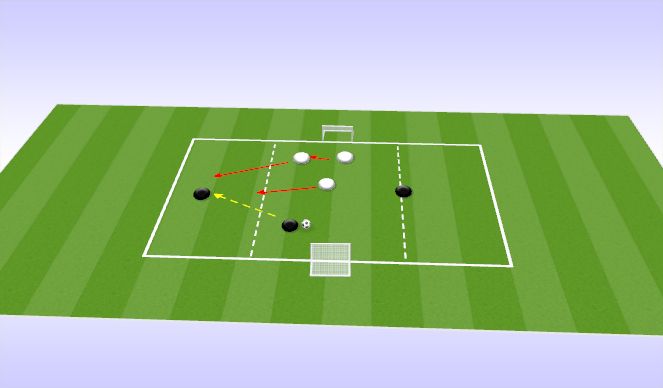 Football/Soccer Session Plan Drill (Colour): 3v3 for remaining players