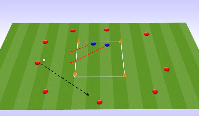 Football/Soccer Session Plan Drill (Colour): Defending warm up