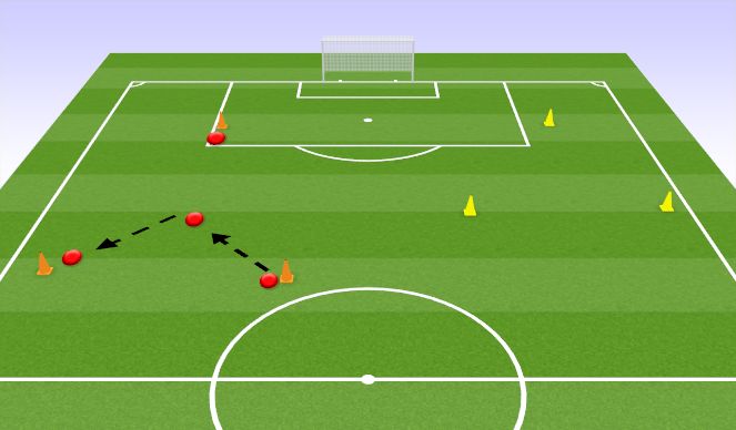 Football/Soccer Session Plan Drill (Colour): Passing Warm Up