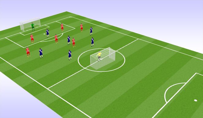 Football/Soccer Session Plan Drill (Colour): Practice Game