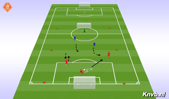Football/Soccer Session Plan Drill (Colour): Screen 2