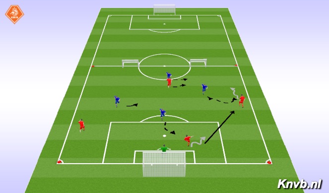 Football/Soccer Session Plan Drill (Colour): Screen 3