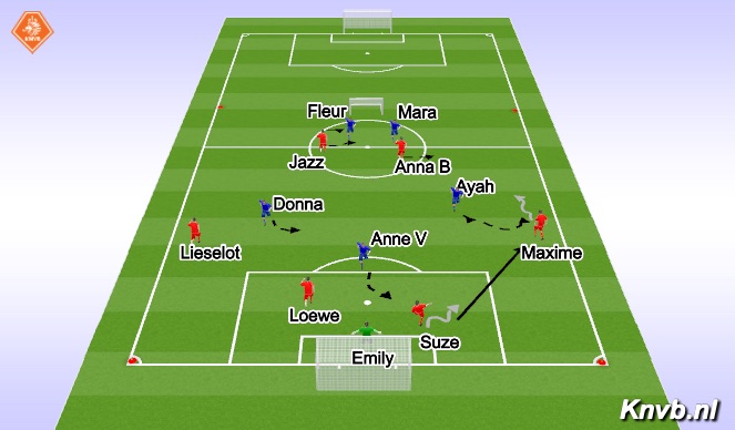 Football/Soccer Session Plan Drill (Colour): Screen 4