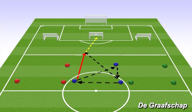 Football/Soccer Session Plan Drill (Colour): Screen 1