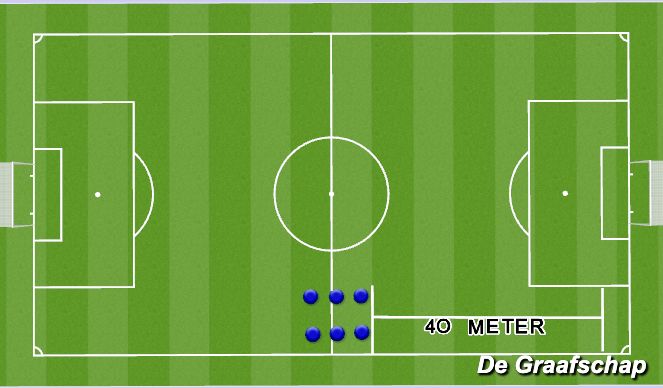 Football/Soccer Session Plan Drill (Colour): Screen 2