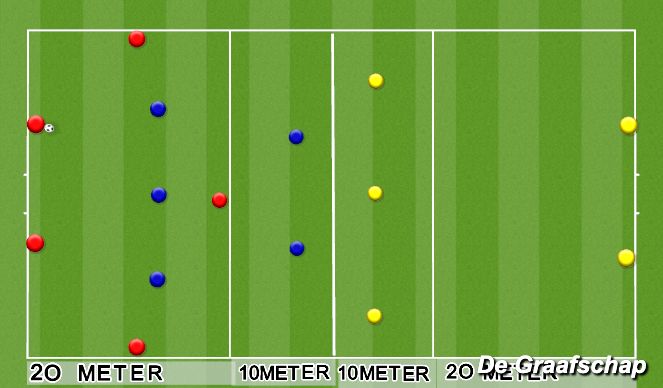 Football/Soccer Session Plan Drill (Colour): Screen 3