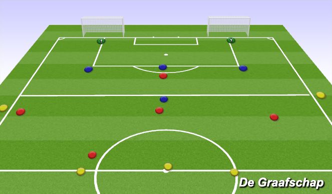 Football/Soccer Session Plan Drill (Colour): Screen 4