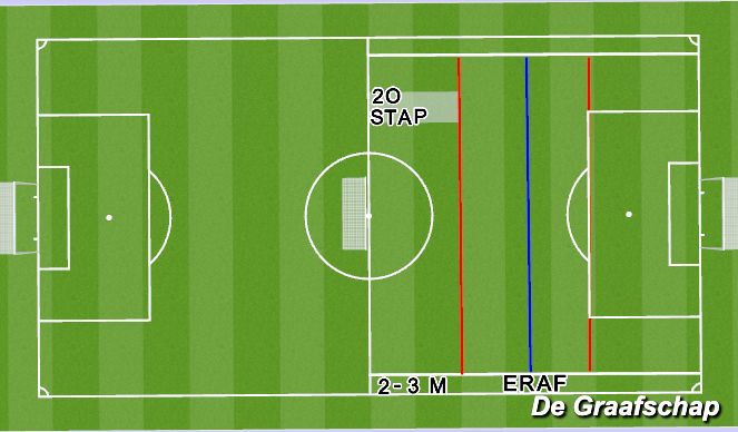 Football/Soccer Session Plan Drill (Colour): Screen 5