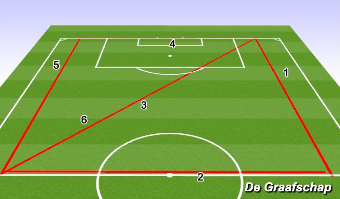 Football/Soccer Session Plan Drill (Colour): Screen 6