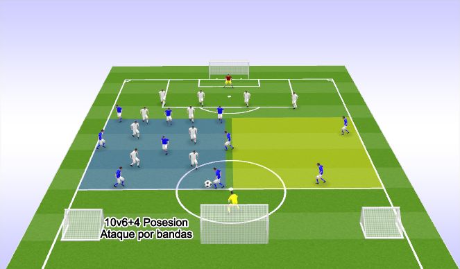 Football/Soccer Session Plan Drill (Colour): Animación 1