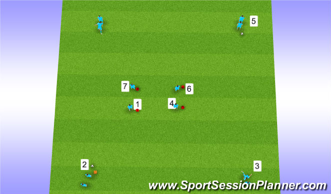 Football/Soccer Session Plan Drill (Colour): Everton Box Passing Drill progression