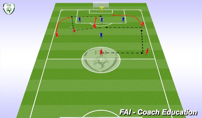 Football/Soccer Session Plan Drill (Colour): Tactical 1 - 6v4 + GK