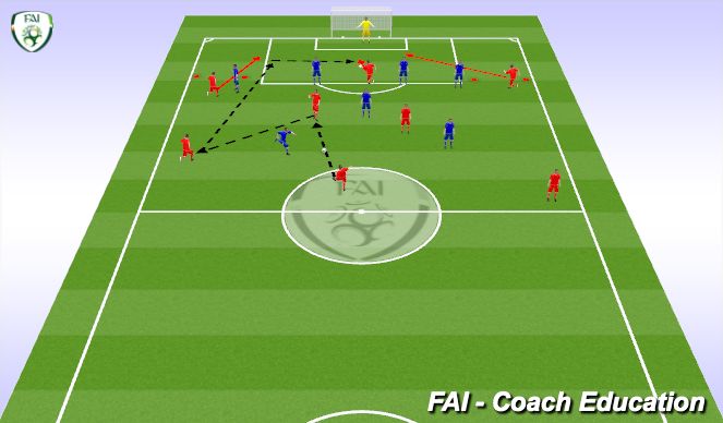 Football/Soccer Session Plan Drill (Colour): Tactical 2 - 8v7+GK