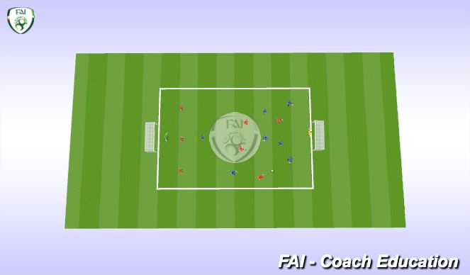 Football/Soccer Session Plan Drill (Colour): Match