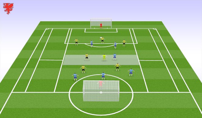 Football/Soccer Session Plan Drill (Colour): Screen 1
