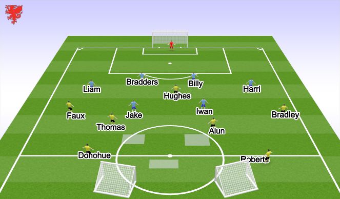 Football/Soccer Session Plan Drill (Colour): Screen 2