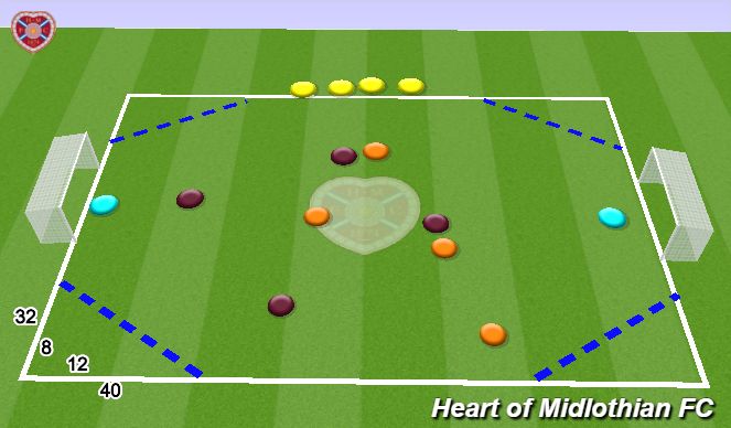 Football/Soccer Session Plan Drill (Colour): Game: 4v4+4 - Diamond Pitch