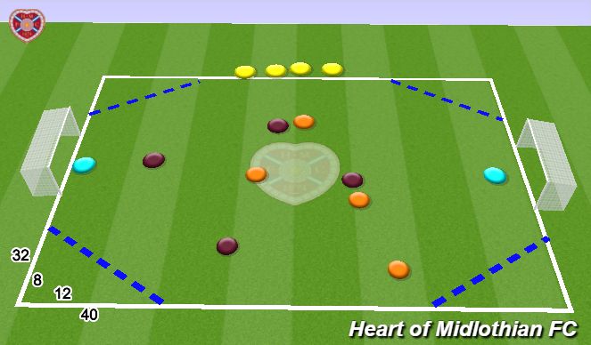 Football/Soccer Session Plan Drill (Colour): Game: 4v4+4 - Diamond Pitch