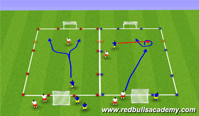 Football/Soccer Session Plan Drill (Colour): SAQ