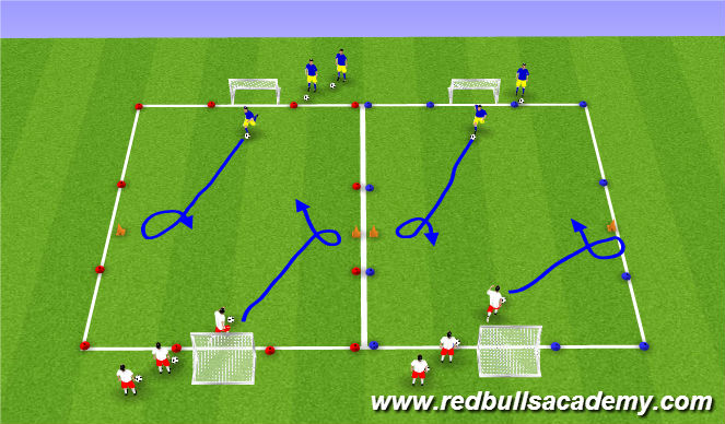 Football/Soccer Session Plan Drill (Colour): Unopposed