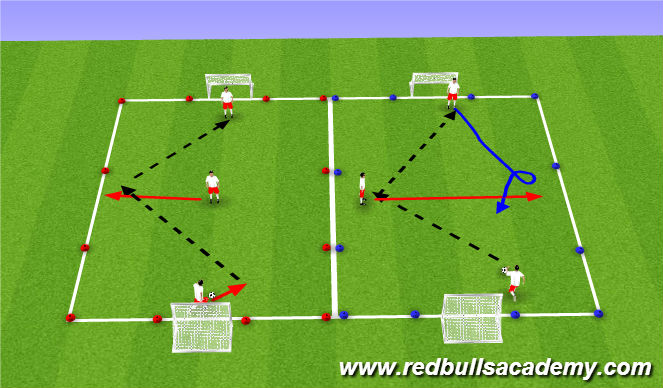 Football/Soccer Session Plan Drill (Colour): Semi Opposed