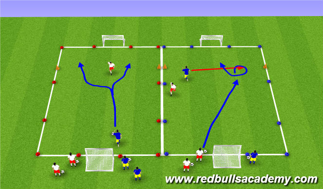 Football/Soccer Session Plan Drill (Colour): Screen 4
