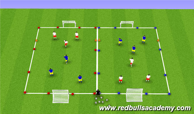Football/Soccer Session Plan Drill (Colour): Screen 5