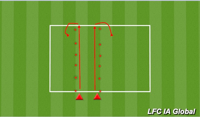 Football/Soccer Session Plan Drill (Colour): Fifa 11