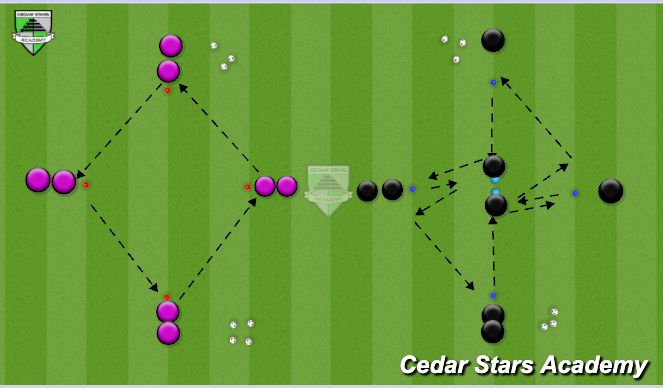 Football/Soccer Session Plan Drill (Colour): Warm Up