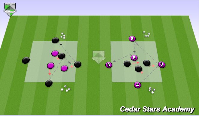 Football/Soccer Session Plan Drill (Colour): Activity 1