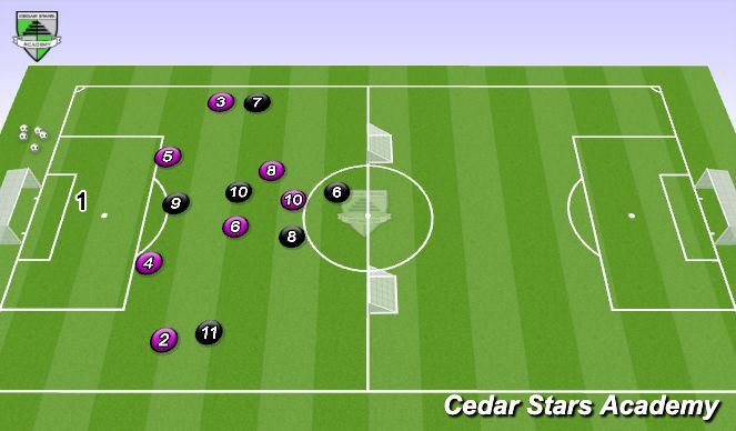 Football/Soccer Session Plan Drill (Colour): Activity 2