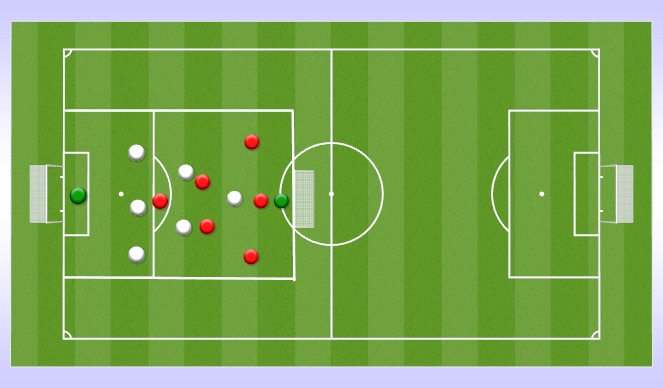Football/Soccer Session Plan Drill (Colour): 6V6 X3