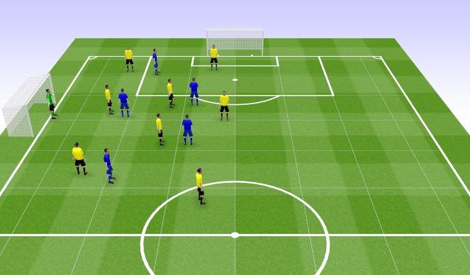 Football/Soccer Session Plan Drill (Colour): trening 1 ura