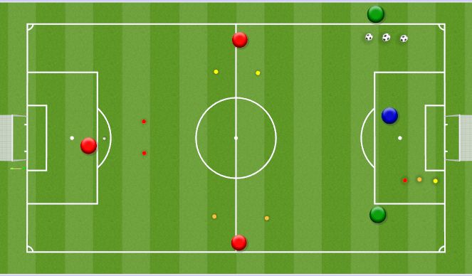 Football/Soccer Session Plan Drill (Colour): Animation 1