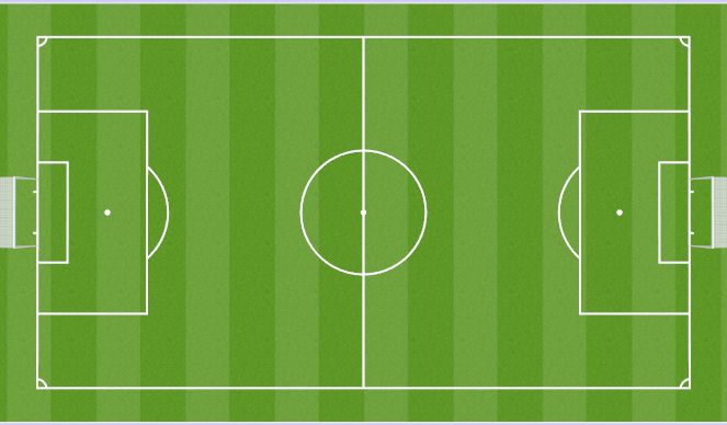 Football/Soccer Session Plan Drill (Colour): Screen 2