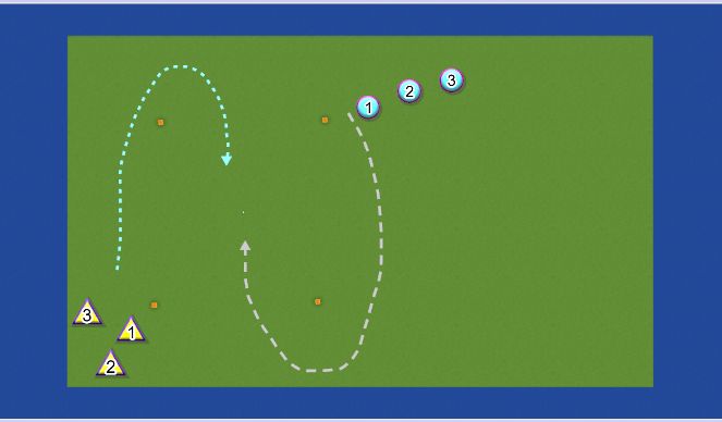 Hockey Session Plan Drill (Colour): Beat it!