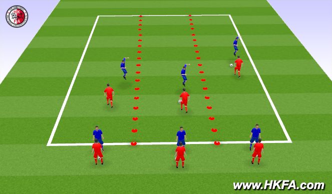 Football/Soccer Session Plan Drill (Colour): 熱身
