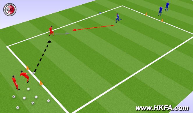 Football/Soccer Session Plan Drill (Colour): T1