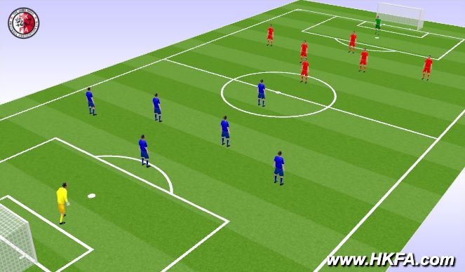 Football/Soccer Session Plan Drill (Colour): game