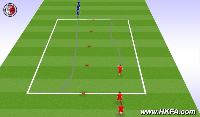 Football/Soccer Session Plan Drill (Colour): 運球熱身